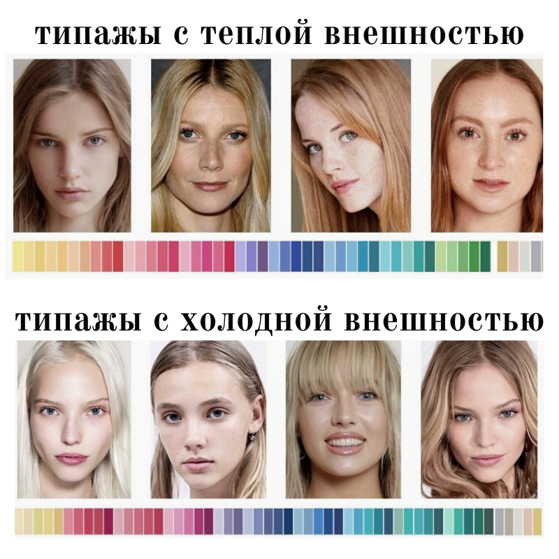 Тест какой у тебя цветотип внешности