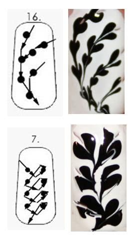 Рисунки на ногтях иголкой – схемы, фото