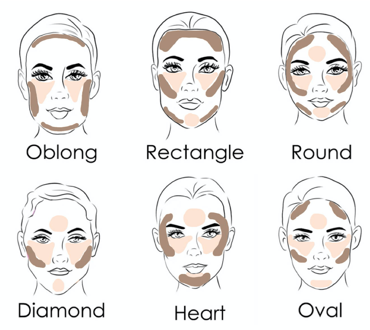 Как делать контуринг для разных типов лица: схема и пошагово, фото до и после
