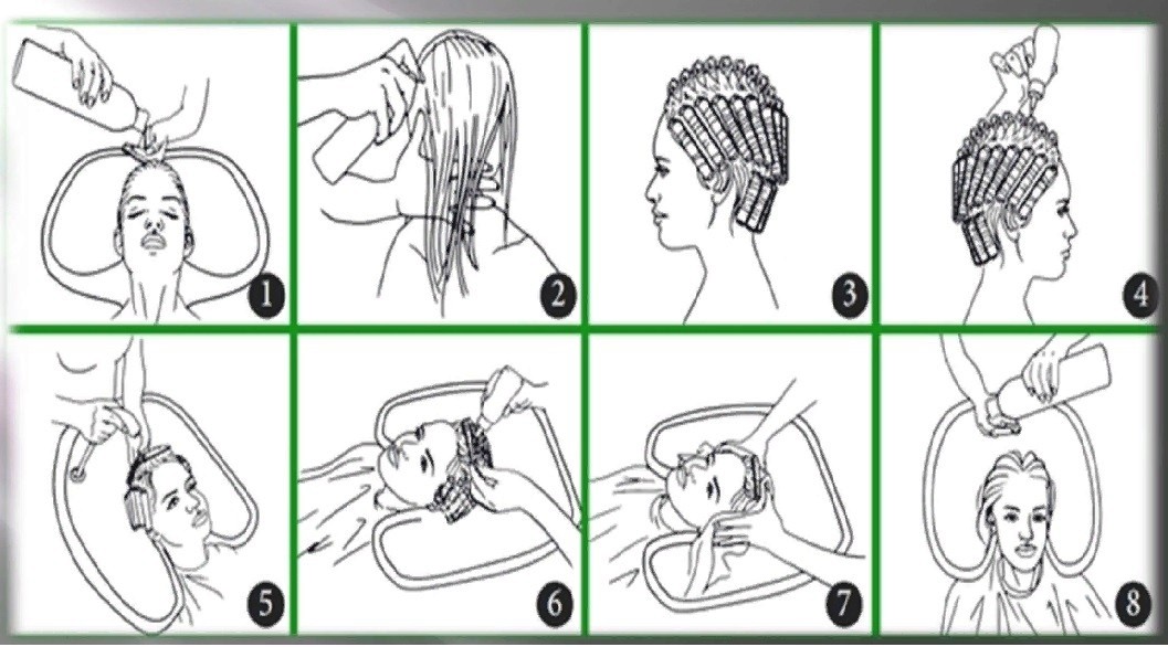 Укладка волос на бигуди схемы