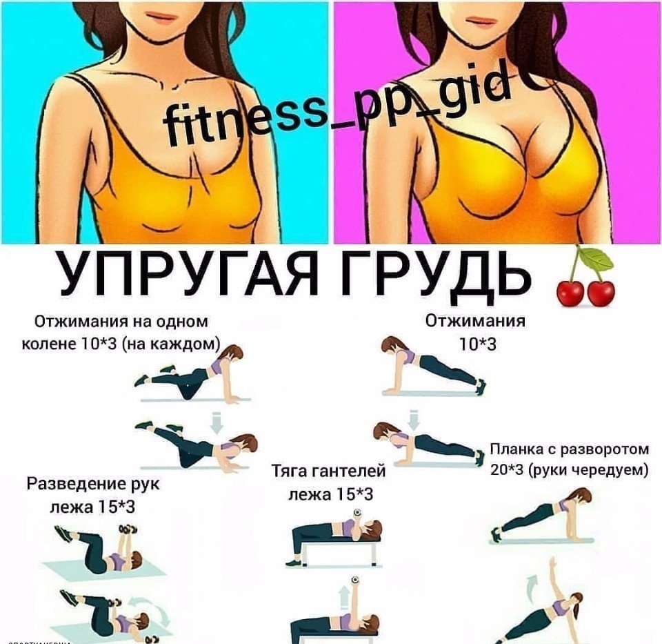 Межреберная невралгия