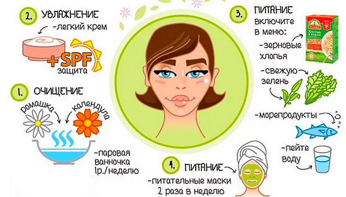 Топ-6 осенних косметологических процедур для лица