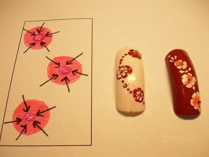 Простые рисунки на ногтях: маникюр в домашних условиях для начинающих + 100 фото