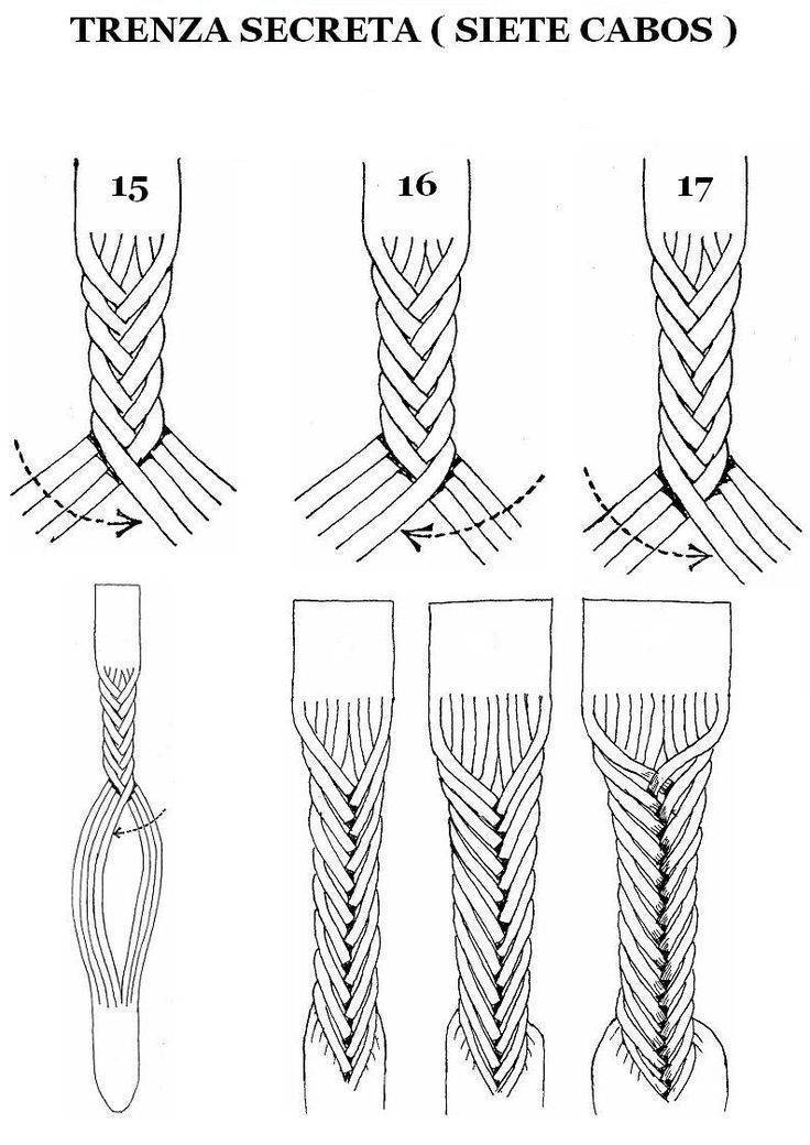 Коса из 6, 7, 8, 9 прядей: схема плетения, как делать многопрядные косы, плетёнку из волос, можно ли выполнить сложный колосок самостоятельно, пошаговые инструкции, модные варианты, звездные примеры