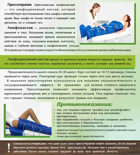 Плюсы и минусы лимфодренажного массажа тела