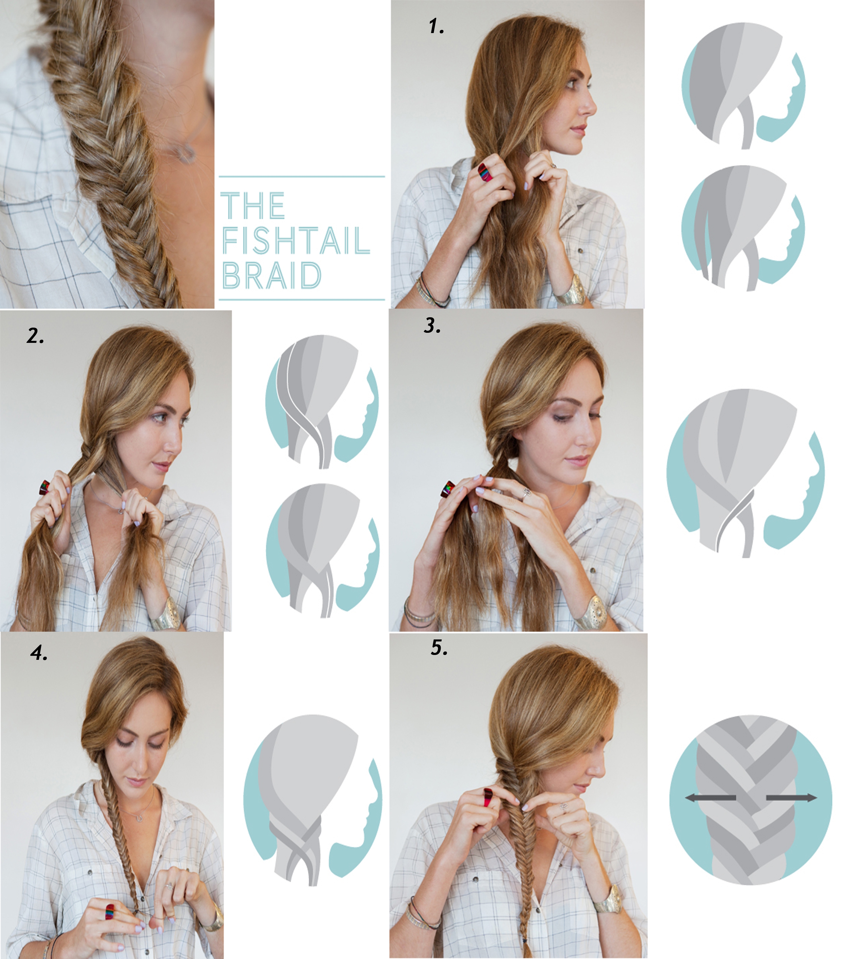 Как заплести красиво длинные волосы самой себе пошаговая инструкция