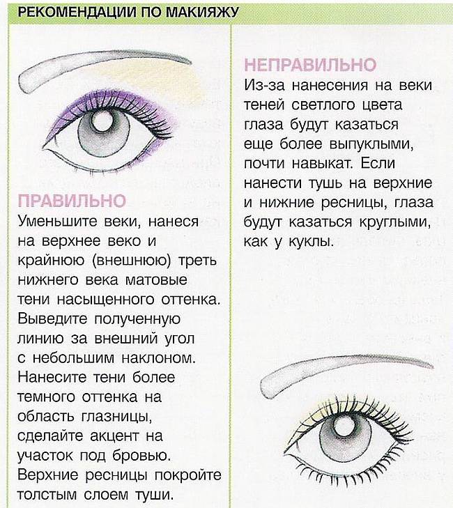 Делаем маленькие глаза более выразительными