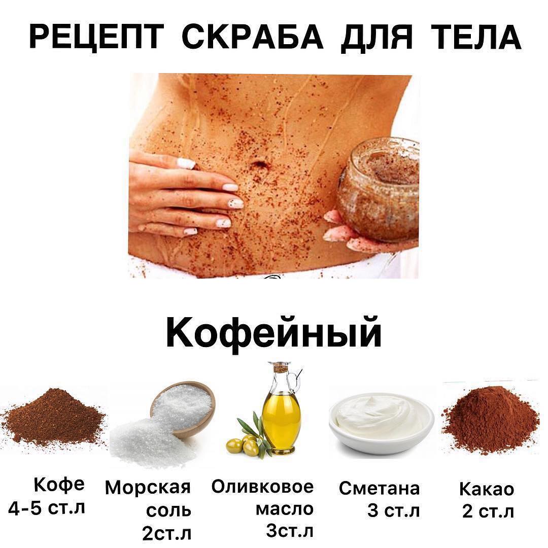 Кофейный скраб для тела