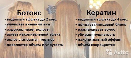 Холодное наращивание волос: технология, холодное или горячее - какой метод лучше, как снять | marykay-4u.ru