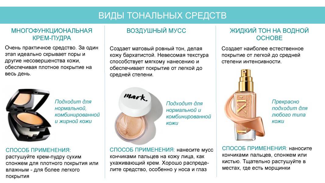 Топ лучших кремов российского производства для лица 2022 — с ретинолом и с гиалуроновой кислотой