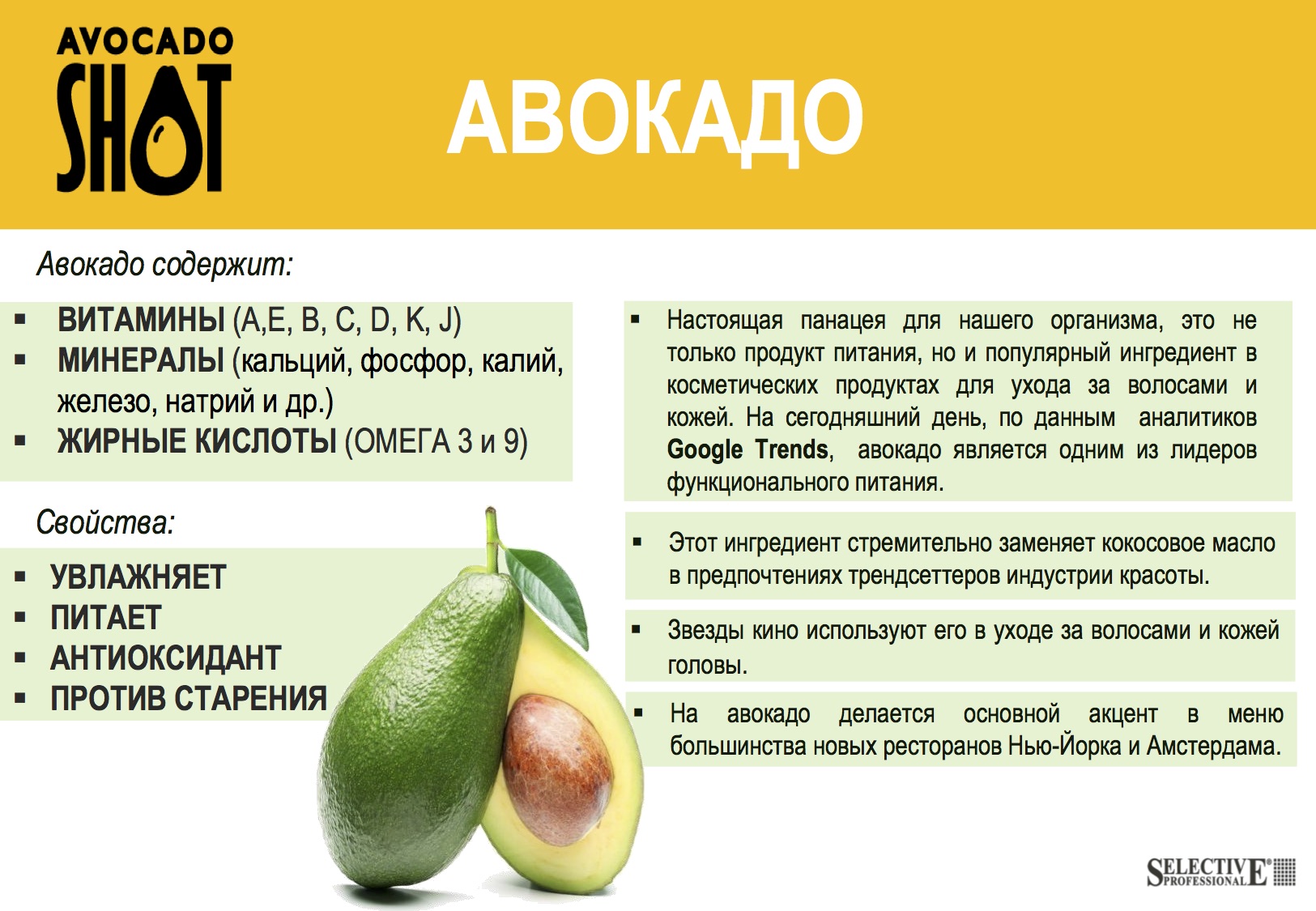 Масло авокадо: свойства и применение, польза и вред продукта, для чего используется