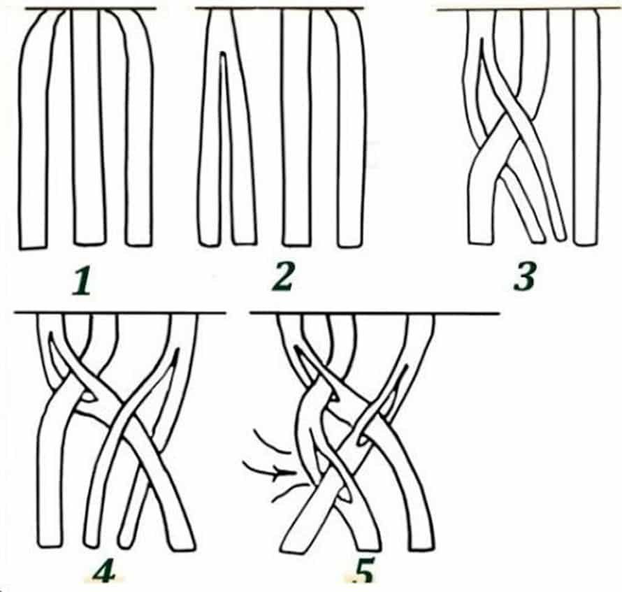 Коса из 7 прядей с подхватами. самый подробный урок! how to: six (7) strand braid