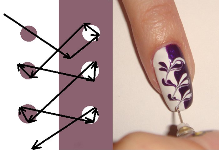 Рисунки гель-лаком на ногтях – пошаговая инструкция с фото