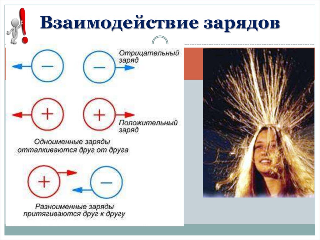 Почему волосы сильно электризуются и что делать: топ эффективных советов — женский сайт краснодара women93.ru, новости, афиша, мероприятия
