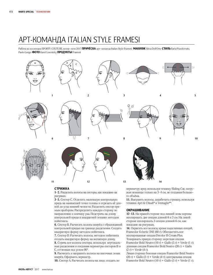 Инструкционно технологическая карта по стрижке классическое каре