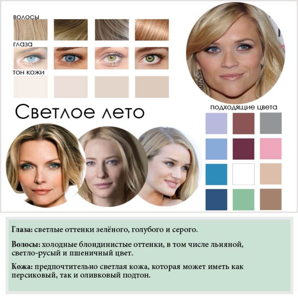 Рекомендации по выбору цвета волос для голубых и серых глаз