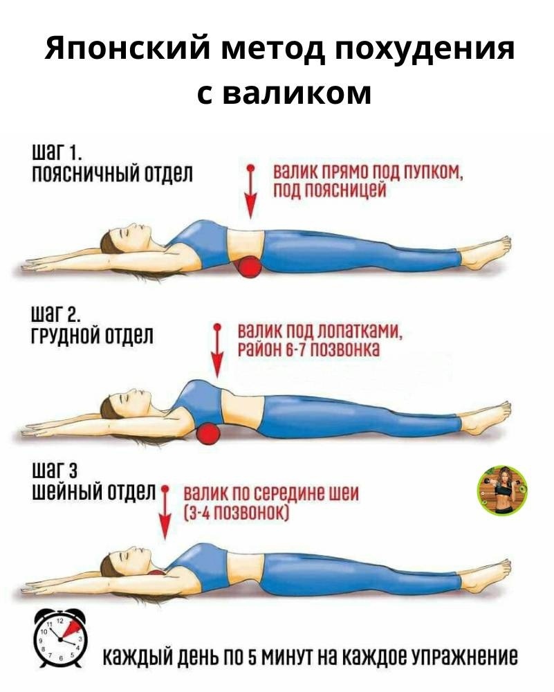 Гимнастика с валиком под поясницей японская