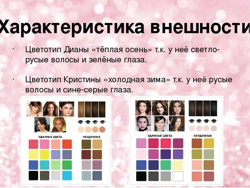 Определите свой цветотип: онлайн по фото, выбор из 12 варинтов!