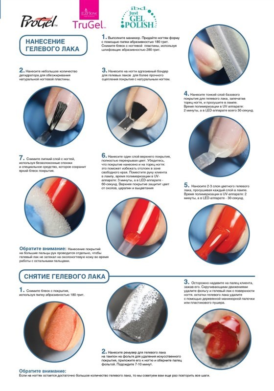Как правильно нанести гель-лак на ногти: домашняя процедура