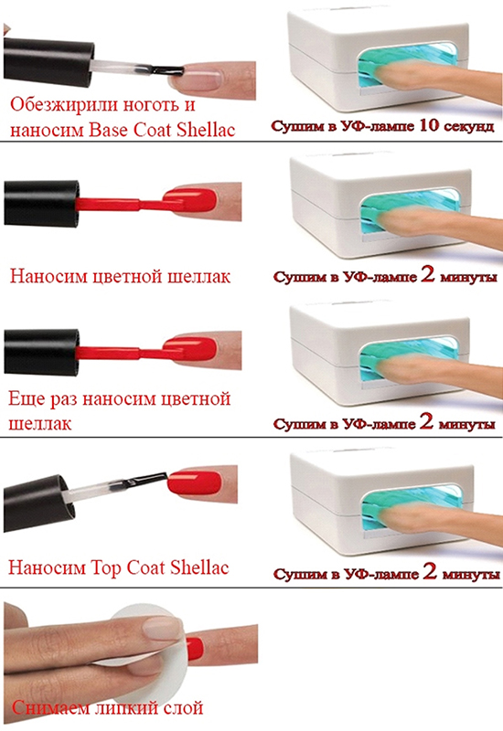 Наращивание ногтей гель-лаком в домашних условиях - пошаговая инструкция