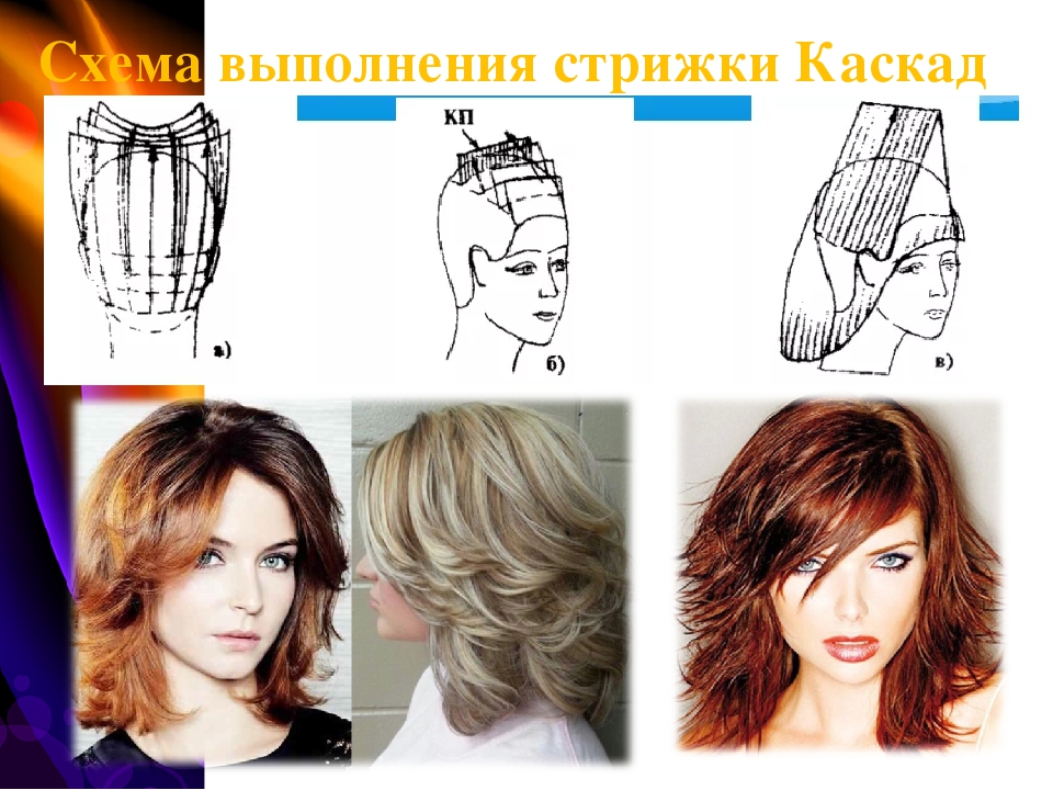 15 легких причесок на каждый день с пошаговыми фото-инструкциями