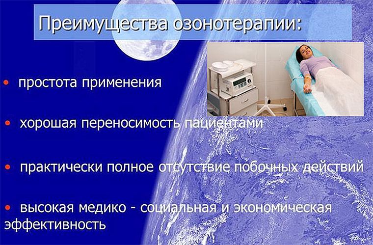 Озонотерапия в косметологии