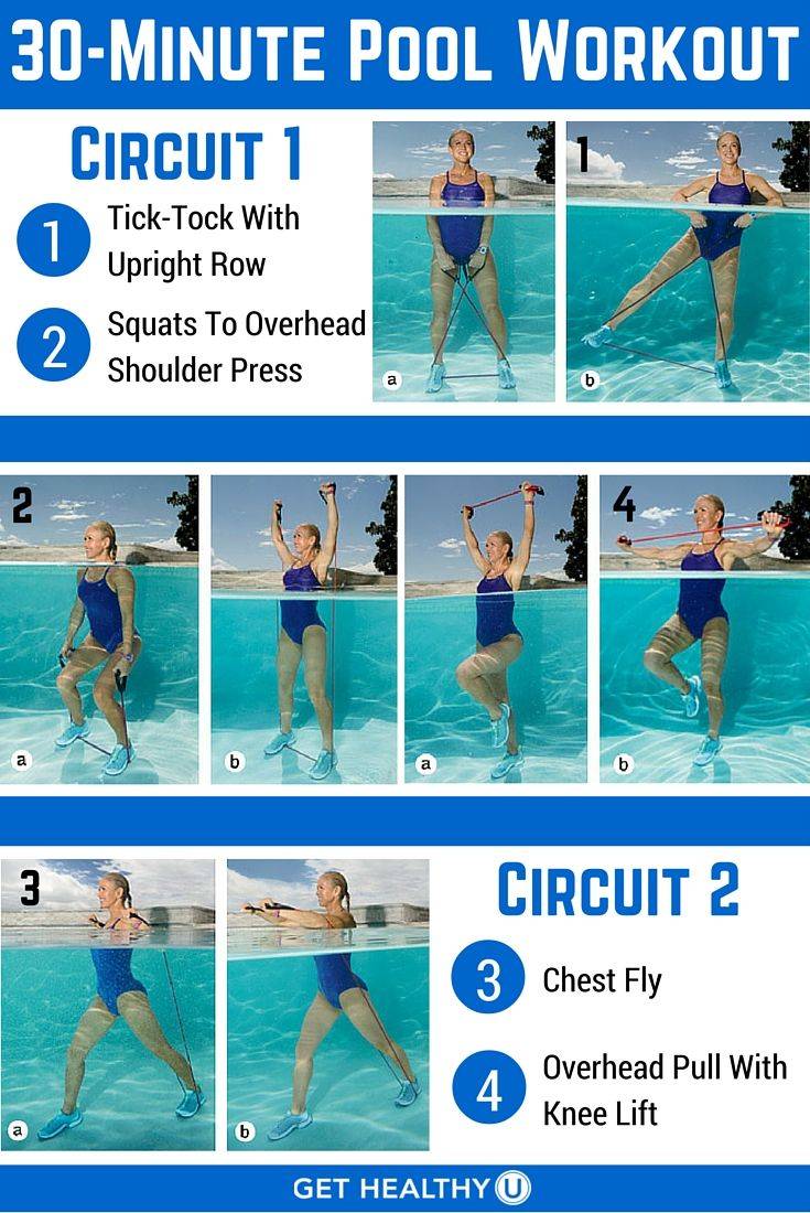 Упражнения в бассейне для похудения: польза, правила, описание тренировок, видео