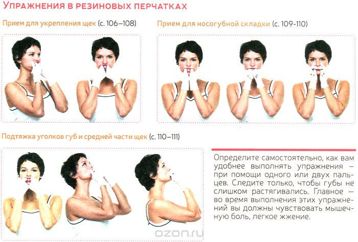 Как убрать второй подбородок — клиника seline