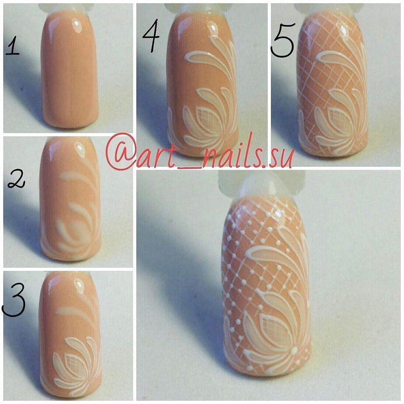 Дизайн для ногтей для начинающих (пошагово) :: syl.ru