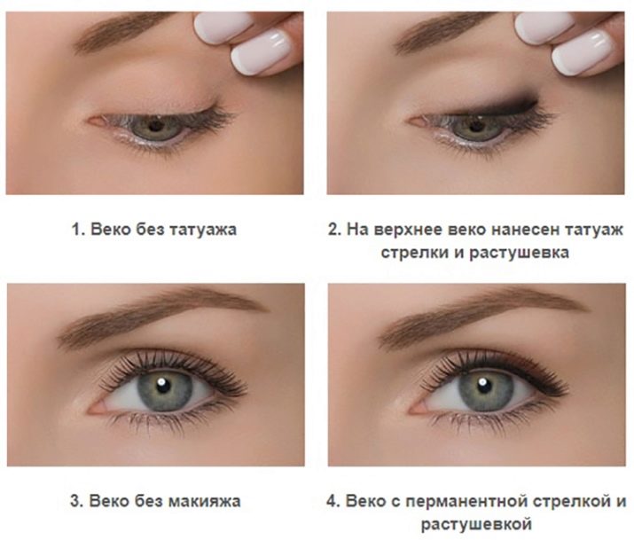 Уход за перманентным макияжем