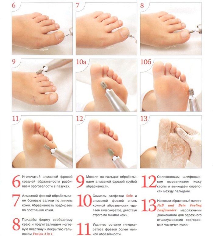 Аппаратный маникюр: пошаговое руководство для начинающих - сайт о ногтях