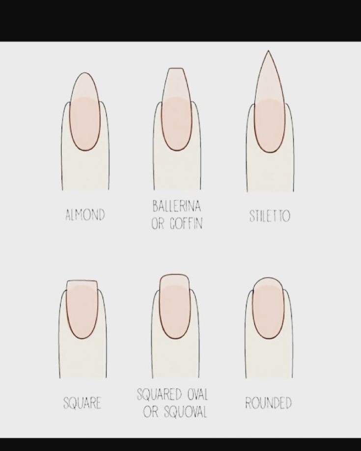 Острая форма ногтей: как сделать, какой дизайн выбрать, фото — о ноготках