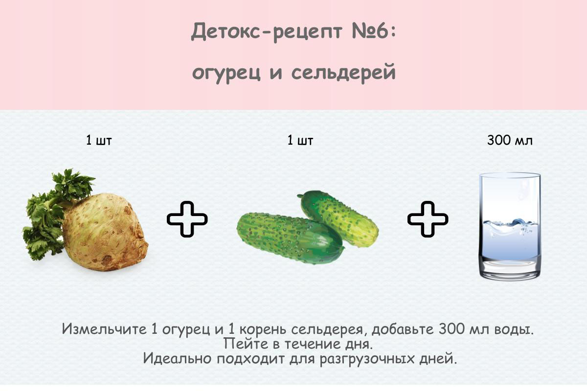 Что такое токсины и нужно ли их выводить?