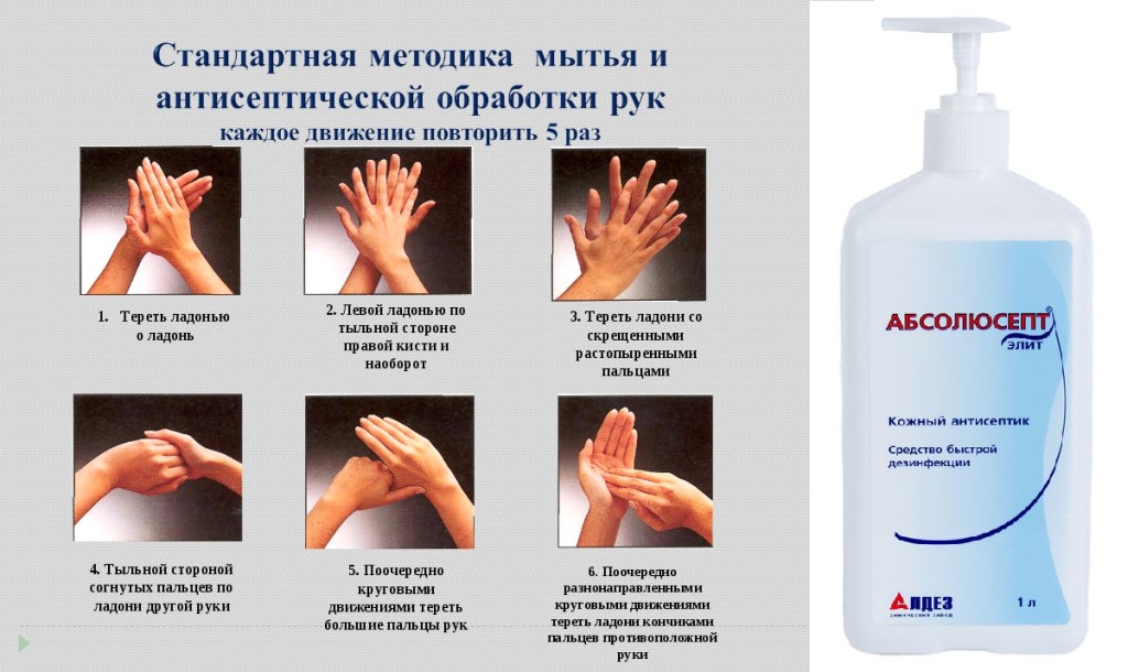 Антисептическое мытье. Инструкция по дезинфекции рук антисептиком. Схема дезинфекции рук антисептиком. Схема обработки рук кожным антисептиком. Алгоритм дезинфекции рук медицинского персонала.