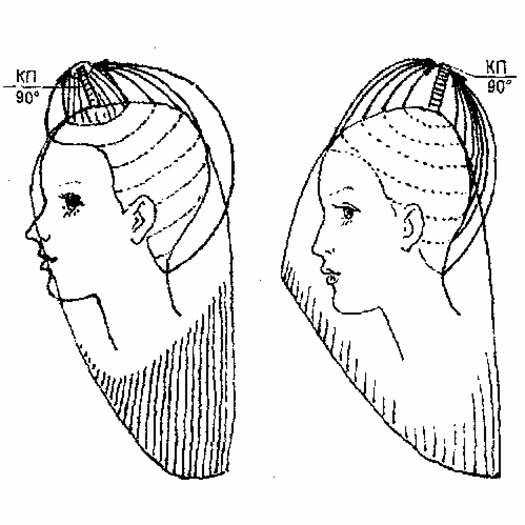 Мужская стрижка side part: английская классика. классическая мужская стрижка «сайд парт»: как выглядит и кому подходит