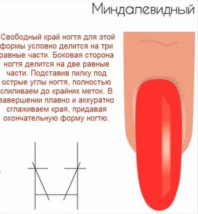 Запил ногтей придание формы. придание формы ногтям.