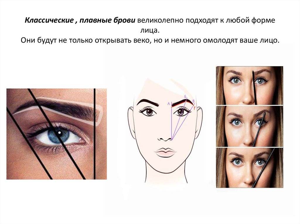 Форма бровей по типу лица (39 фото): инструкция как подобрать, выбрать, определить и сделать, видео и фото
