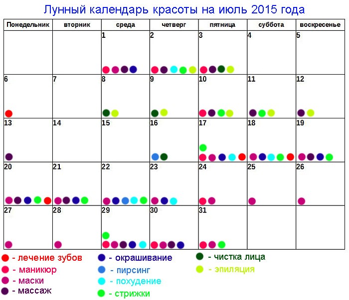 Лунный календарь депиляции коррекции бровей на апрель и май