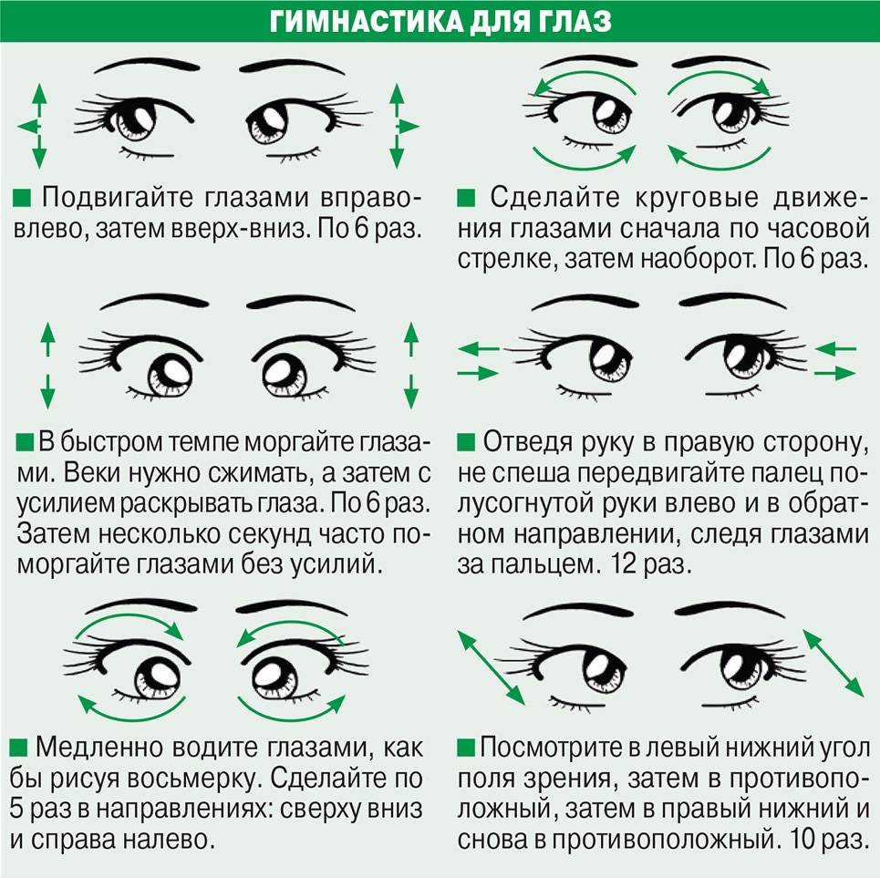 Зарядка для глаз по жданову для восстановления зрения, отзывы