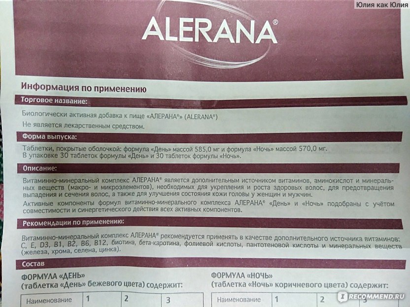 Alerana: отзывы пользователей и инструкция по применению