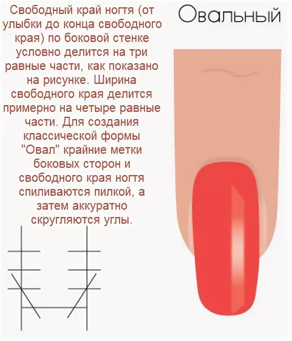 Форма ногтей мягкий квадрат: дизайн 2019