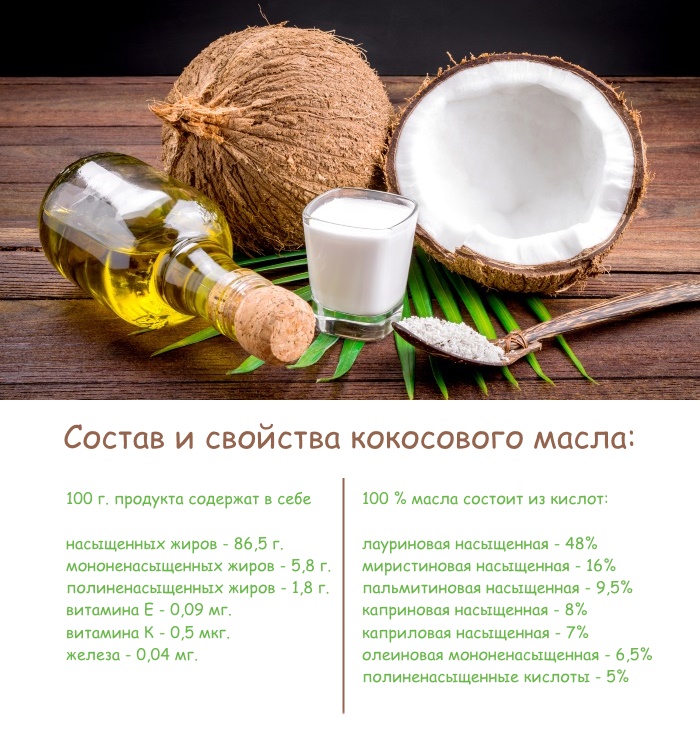 Плюсы кокосового масла для волос