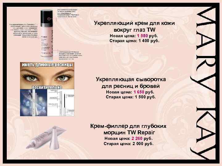 Лучшие препараты для мезотерапии вокруг глаз
