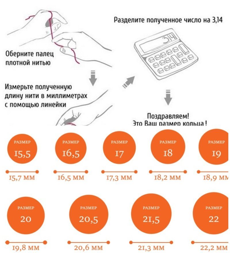 Как определить размер пальца для кольца у женщин