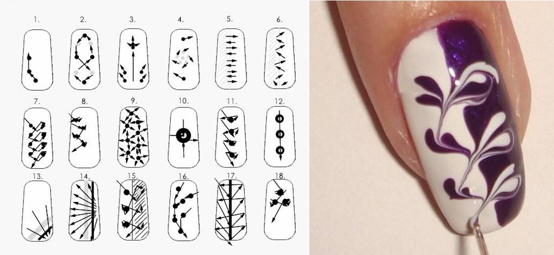 Дизайн ногтей с лентой для дизайна: особенности использования, пошаговая инструкция, фото и видео материалы
