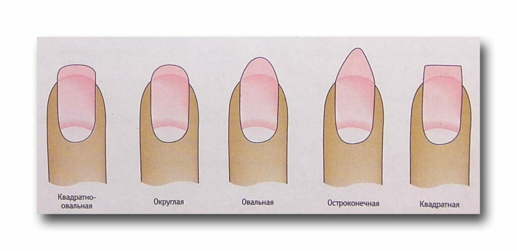 Как сделать красивую миндалевидную форму ногтей