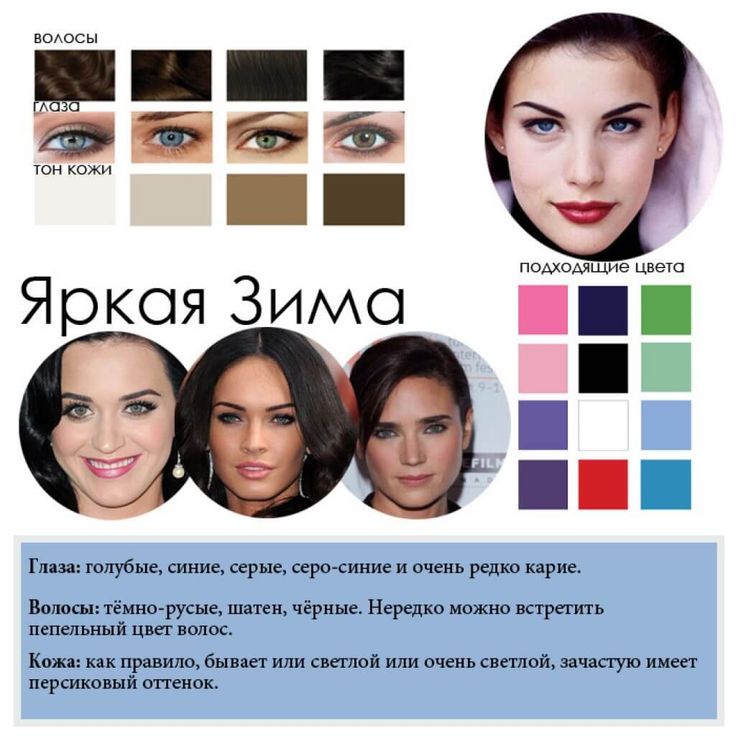 Какие тени подходят для карих глаз, какой цвет и оттенки следует выбрать | moninomama.ru