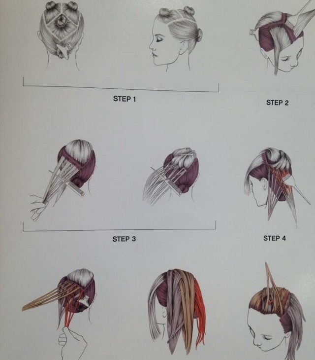 Как покрасить волосы - wikihow