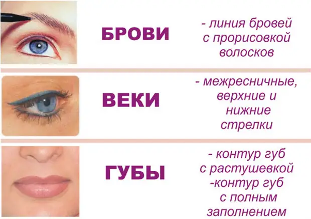Татуаж или перманентный макияж: какую процедуру выбрать