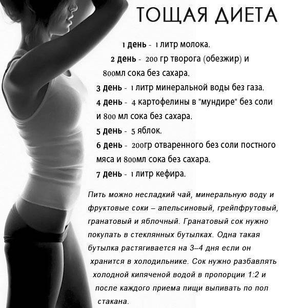Жесткая диета для быстрого похудения: какая самая серьезная для похудения на 20 кг за неделю